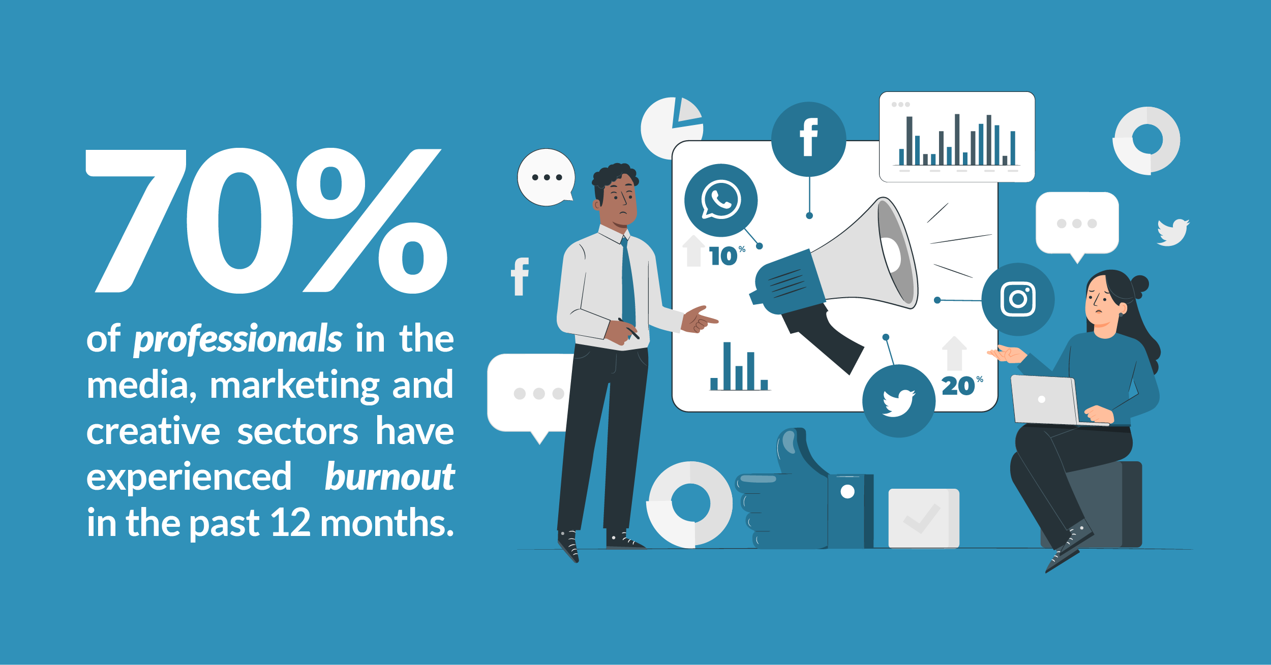 Creative and Professional Burnout